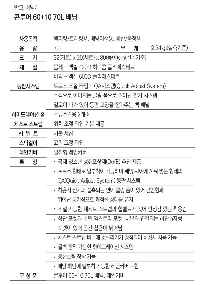 상세이미지